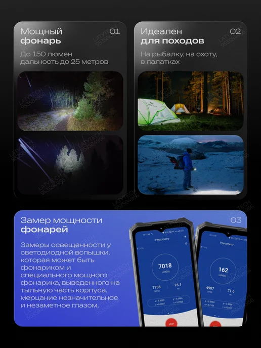 Смартфон LATYTECH 17pro Max 7/128 ГБ, черный, фото 6