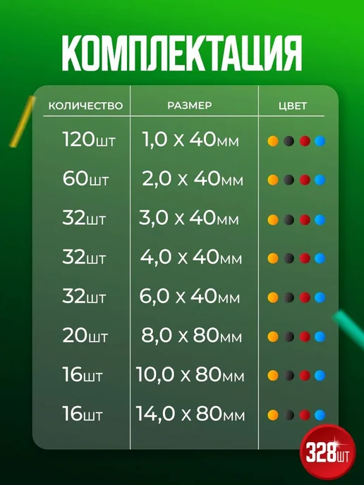 Набор термоусадочных трубок 328шт 328шт, 328 шт, 328 шт, фото 2