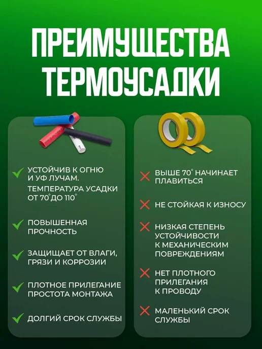 Набор термоусадочных трубок 328шт 328шт, 328 шт, 328 шт, фото 3