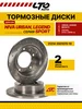 Диски тормозные перед Нива Урбан Легенд 21214 комплект 2 шт АТС SPORT 953700662 купить за 4 096 ₽ в интернет‑магазине Wildberries