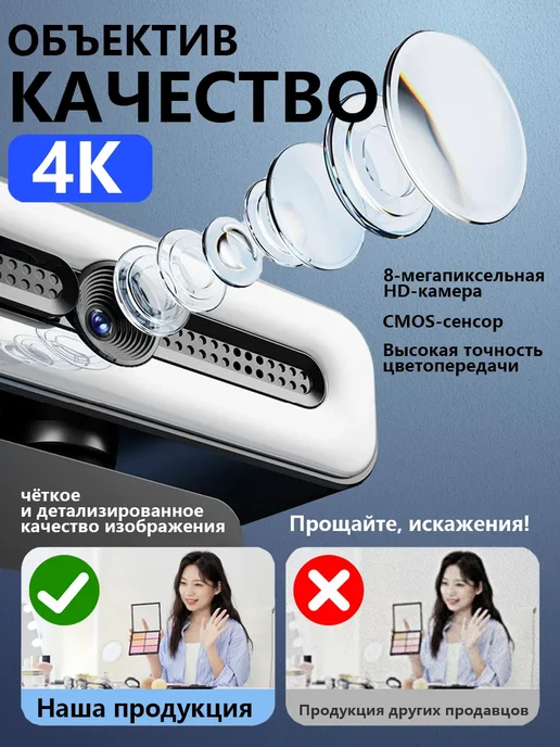 4K камера для компьютера, вариант, фото 2