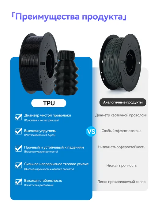 Kingroon 95A пластик для 3Д принтера TPU 1 кг 1.75 мм черный, 1 кг, фото 2
