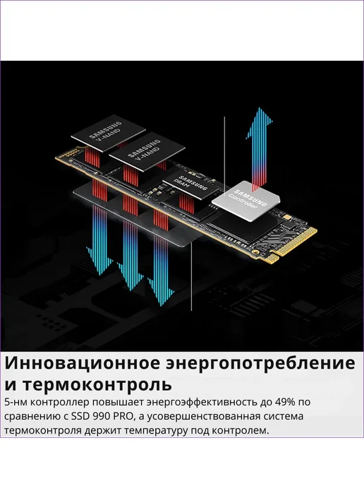 Samsung 4 ТБ SSD 9100 PRO PCIe 5.0 (Gen 5), 4 ТБ, фото 5