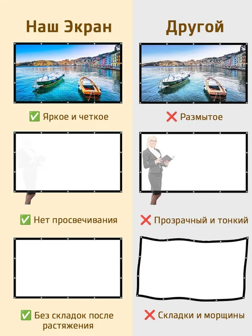 aolon Экран для проектора 100'' 16 9 (221*125 см), 221x125 см, фото 5