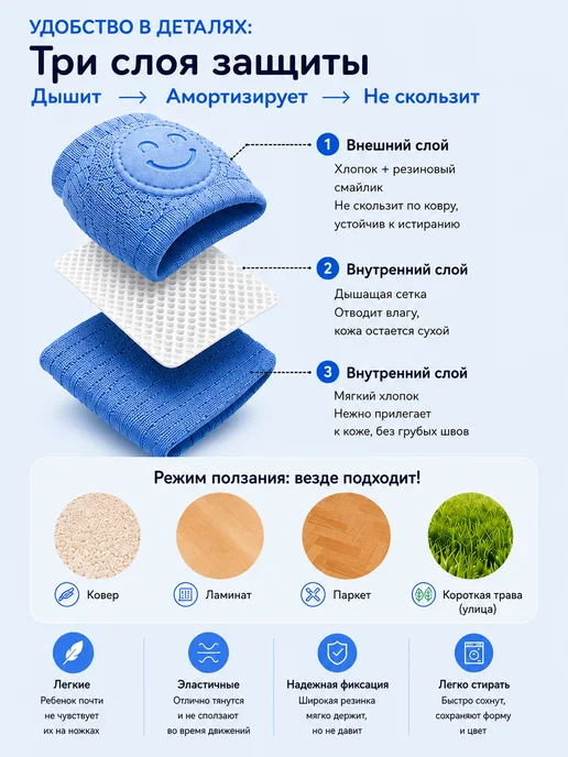 Наколенники для ползания детские, противоскользящие, синий, фото 3