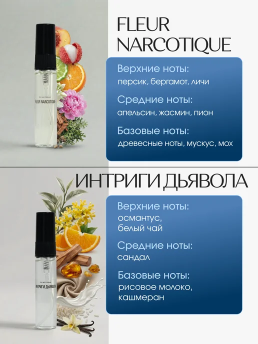 Only.oil Набор топовых масляных духов 6 шт по 6 мл, 6 шт, 6 мл, фото 2