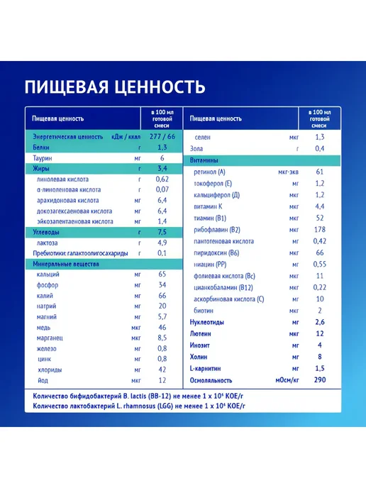 Nutrilak Смесь молочная детская Нутрилак Premium Caesarea БИФИ, 350г, 350 г, фото 5