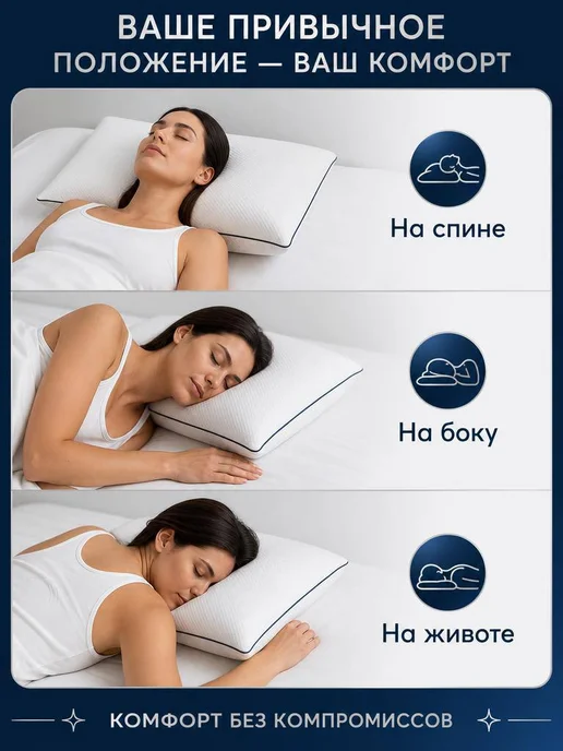 Мягкий сон Подушка ортопедическая для сна с эффектом памяти, синий, фото 3