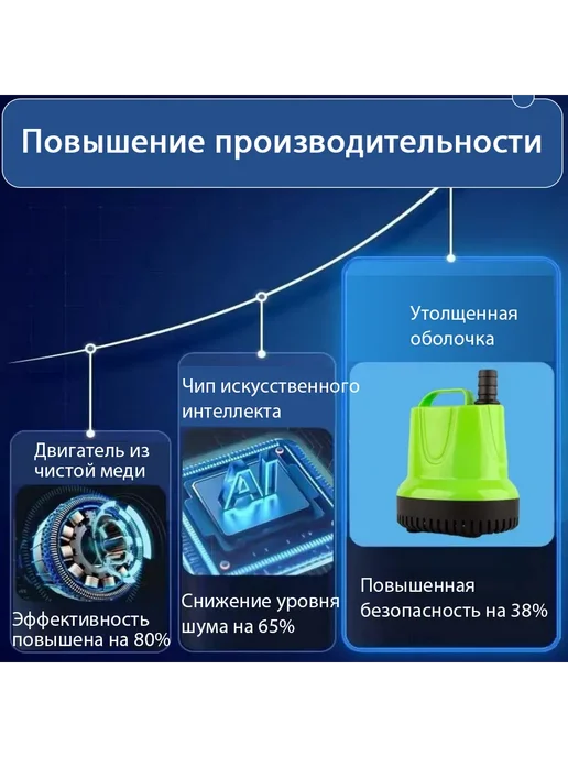 Помпа для аквариума погружная барбус ручная для 150 л, 150 л, фото 2