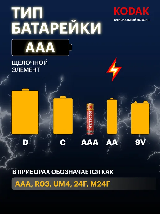 KODAK Батарейки мизинчиковые ААА солевые 40 шт, 40 шт, фото 4