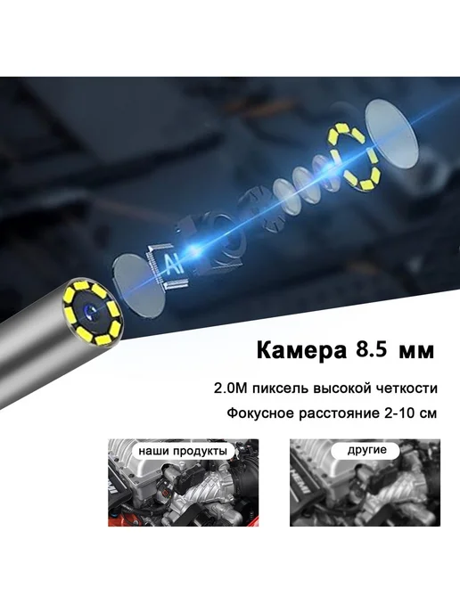 LONGCUN 5.5mm Эндоскоп 360 ，Камера для диагностики автомобилей, черный, фото 3