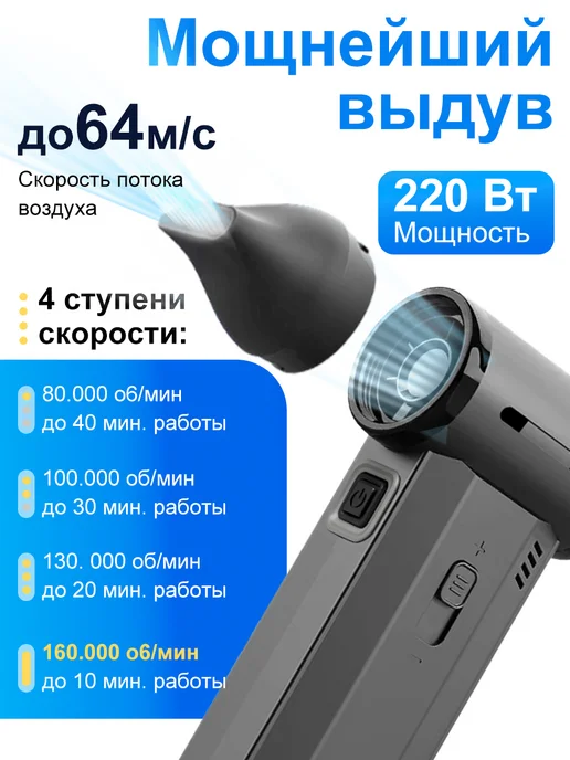 Воздуходувка аккумуляторная мощная пылесос для пк и авто, вариант, фото 7