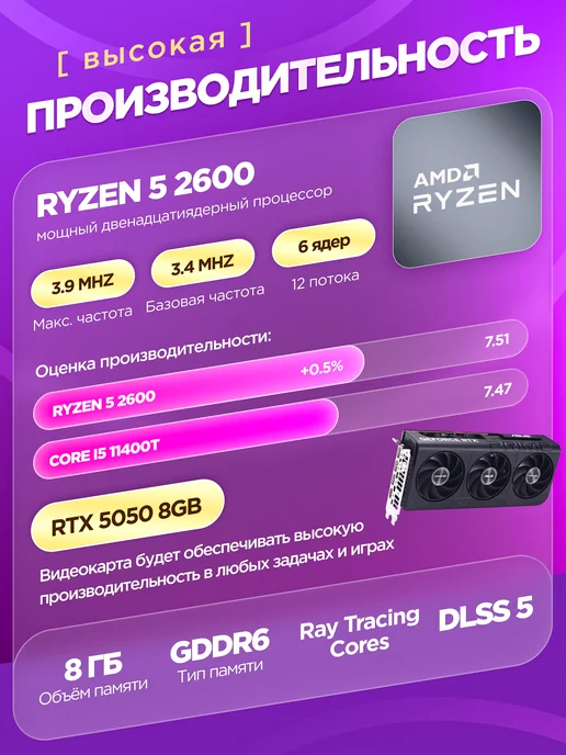 ZillaPC Игровой Компьютер Ryzen 5 2600 RTX 5050 16 ГБ SSD 512 GB, 16 ГБ, 1 ТБ, фото 8
