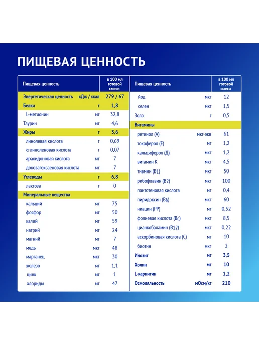 Nutrilak Смесь детская Нутрилак Premium Соя, 350гр, 350 г, фото 4