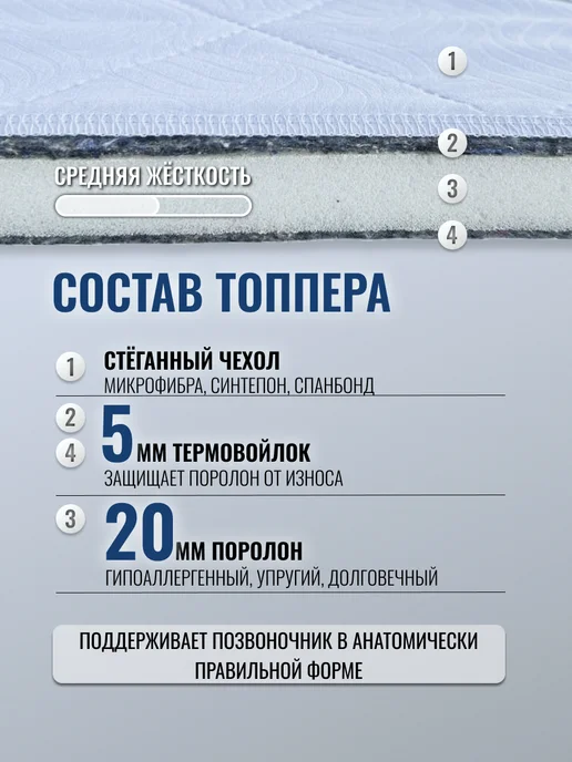 Русский Топпер Матрас топпер Любава 100х190 см для кровати и дивана, 200x200 см, фото 2