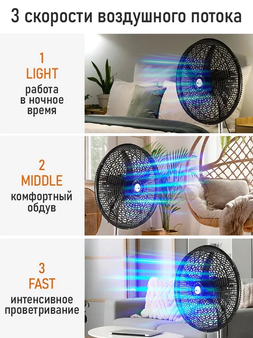 HOME ELEMENT Вентилятор напольный для дома 3 режима 50 Вт, 50 Вт, фото 2