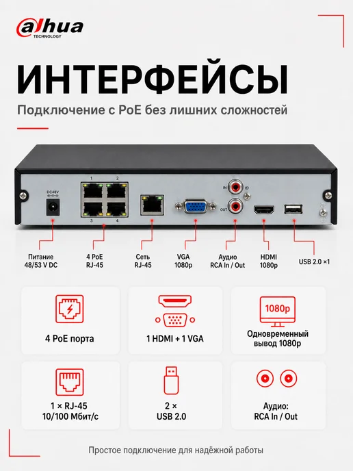 Dahua NVR1104HS-P-S3 H 4-канальный IP видеорегистратор с PoE, вариант, фото 5