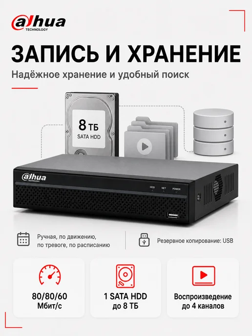 Dahua NVR1104HS-P-S3 H 4-канальный IP видеорегистратор с PoE, вариант, фото 7