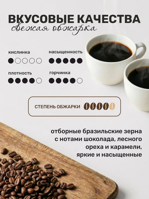 Резидент Кофе в зернах 250г 100% натуральный Espresso Strong, 250 г, фото 3