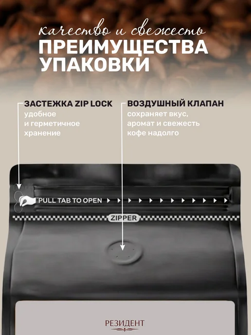 Резидент Кофе в зернах 250г 100% натуральный Espresso Strong, 250 г, фото 5