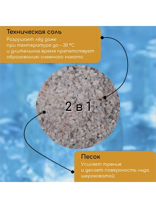 Миробилия Реагент противогололёдный пескосоль 10 кг - 30 C, 10 кг, фото 2
