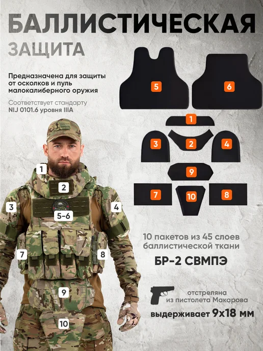 АльянсZ Бронежилет Universal Armor тактический мультикам с плитами, зеленый, фото 2