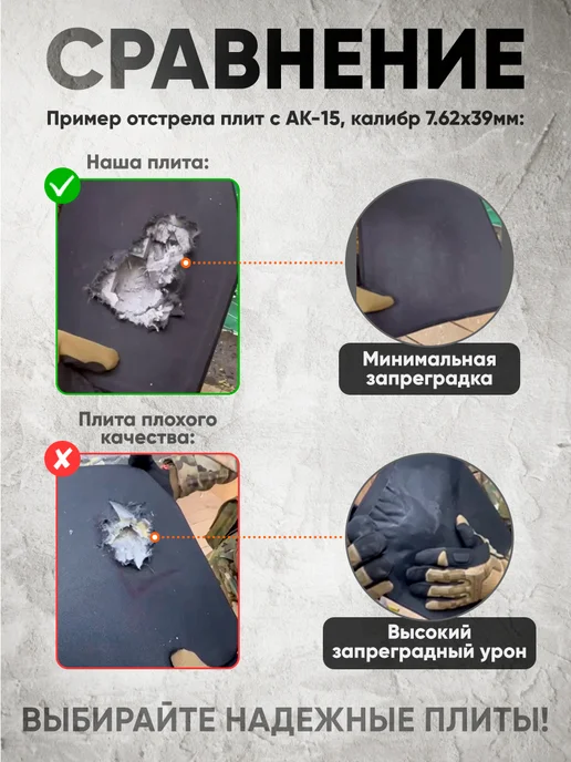 АльянсZ Бронежилет Universal Armor тактический мультикам с плитами, зеленый, фото 8