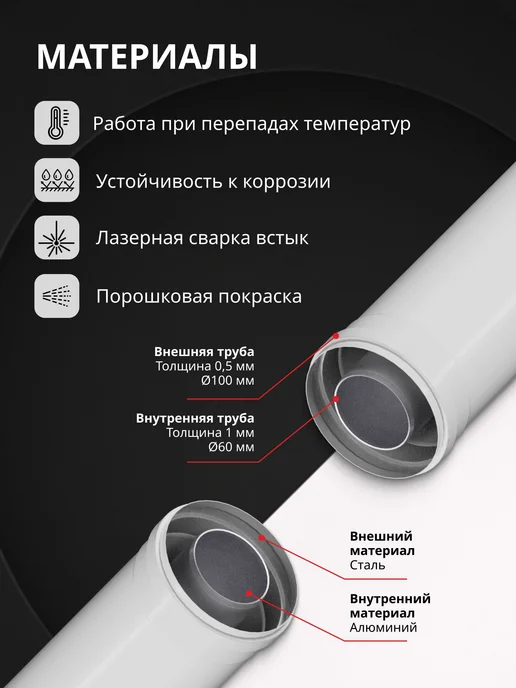 krats Дымоход Антилед 60 100 для Лемакс, вариант, фото 4