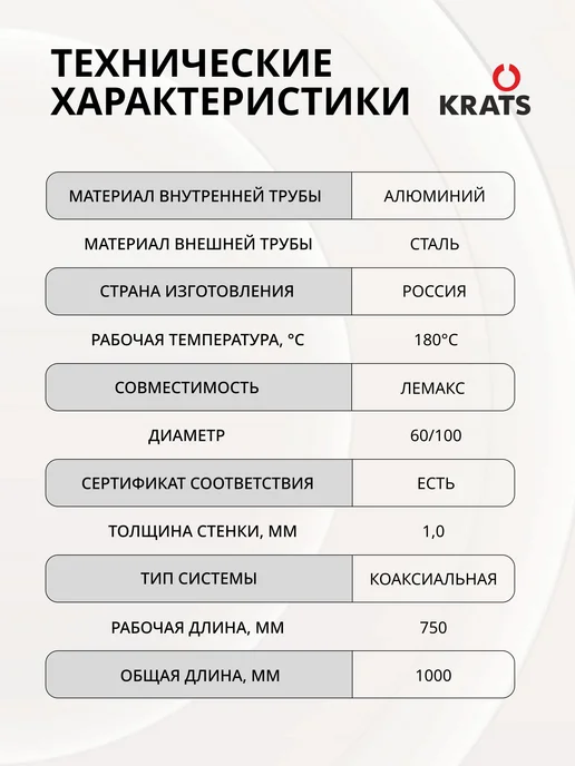 krats Дымоход Антилед 60 100 для Лемакс, вариант, фото 7