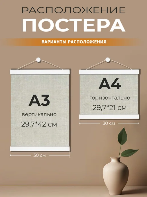 Рамка магнитная 30 см для постера, белый, фото 5
