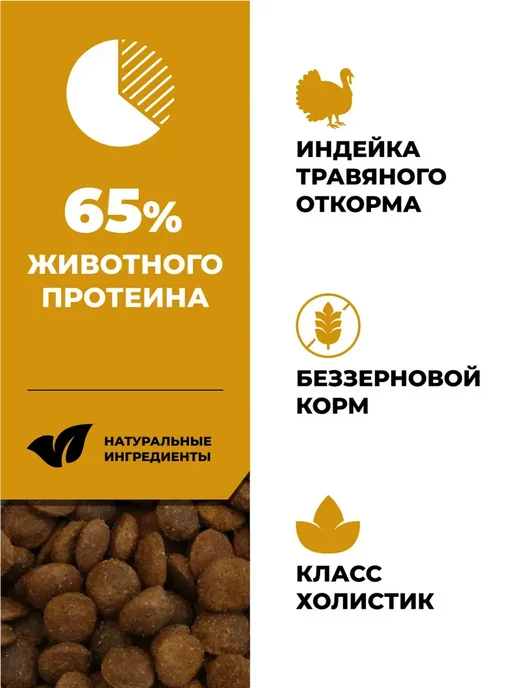 Сухой корм GO'KITCHEN Возрастов для собак, щенки, индейка, 1,59 кг, фото 3