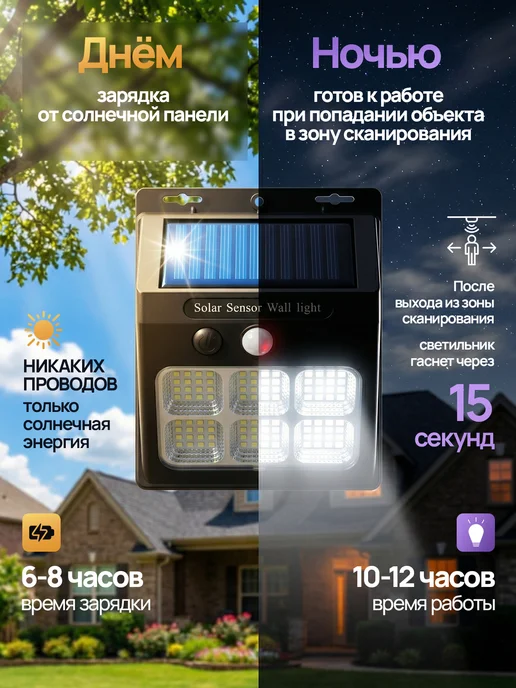 Светильник на солнечной батарее уличный с датчиком движения, черный, фото 3