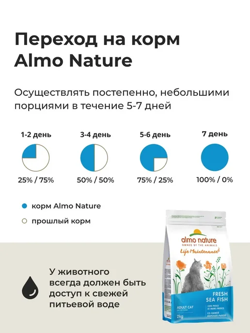 Сухой корм ALMO NATURE Кошек Морской для собак, взрослые, рыба, 2 кг, фото 7
