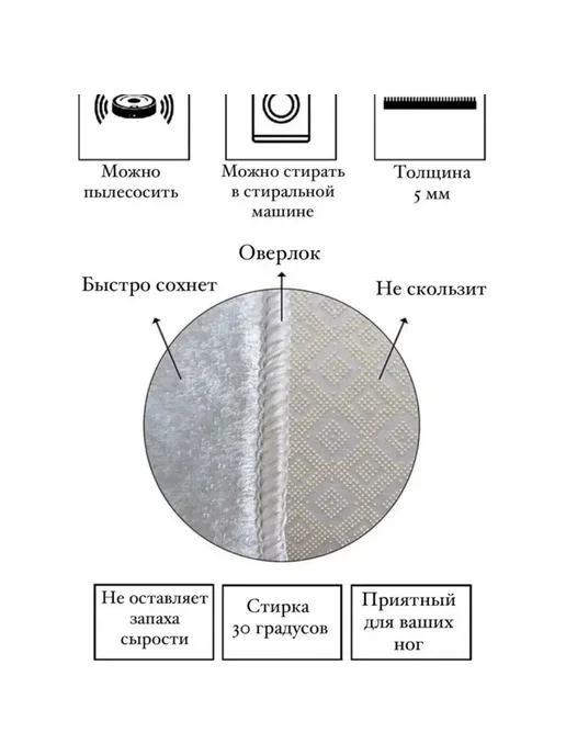 YSF HOME Комплект турецких ковриков для ванной противоскользящий, 45x60 см, фото 3