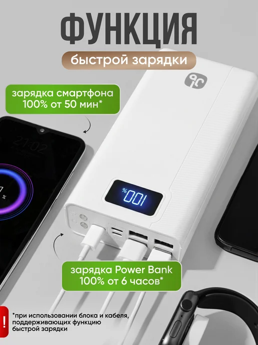 JuiceBro Повербанк 30000 power bank для телефона с быстрой зарядкой, белый, фото 3
