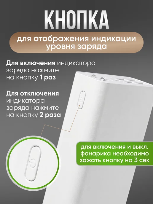 JuiceBro Повербанк 30000 power bank для телефона с быстрой зарядкой, белый, фото 8
