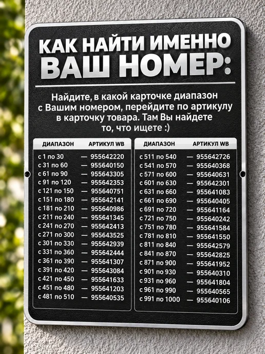 Адресные Таблички Ру Адресная табличка с номером в стиле "литая табличка" №73, серый, фото 3