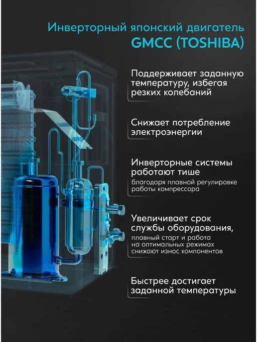 Senfer Сплит-система кондиционер SF-INV9, белый, фото 3