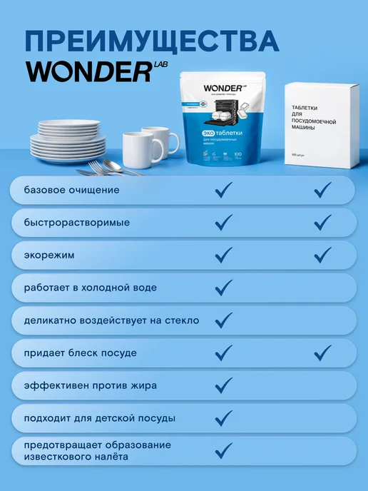 Wonder Lab Экотаблетки для посудомоечных машин 100 шт, 100 шт, фото 8