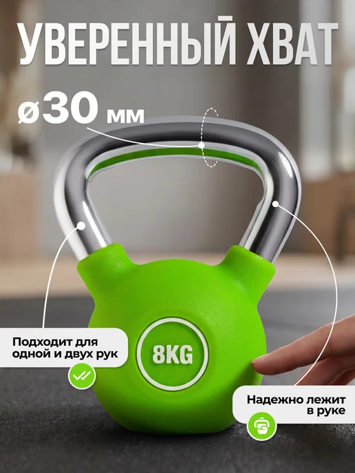 VictoryFit Гиря чугунная с полиуретановым покрытием (CPU) 6 кг, 8 кг, фото 3