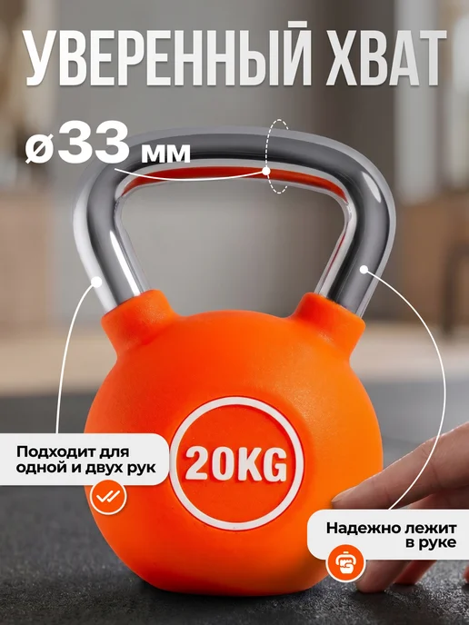 VictoryFit Гиря чугунная с полиуретановым покрытием (CPU) 6 кг, 20 кг, фото 3