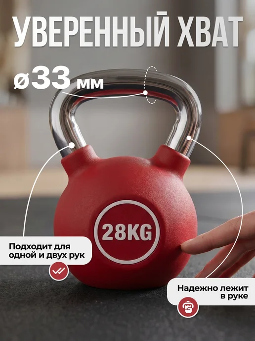 VictoryFit Гиря чугунная с полиуретановым покрытием (CPU) 6 кг, 28 кг, фото 3