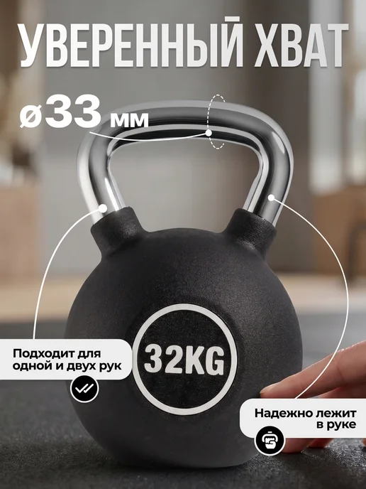 VictoryFit Гиря чугунная с полиуретановым покрытием (CPU) 6 кг, 32 кг, фото 3