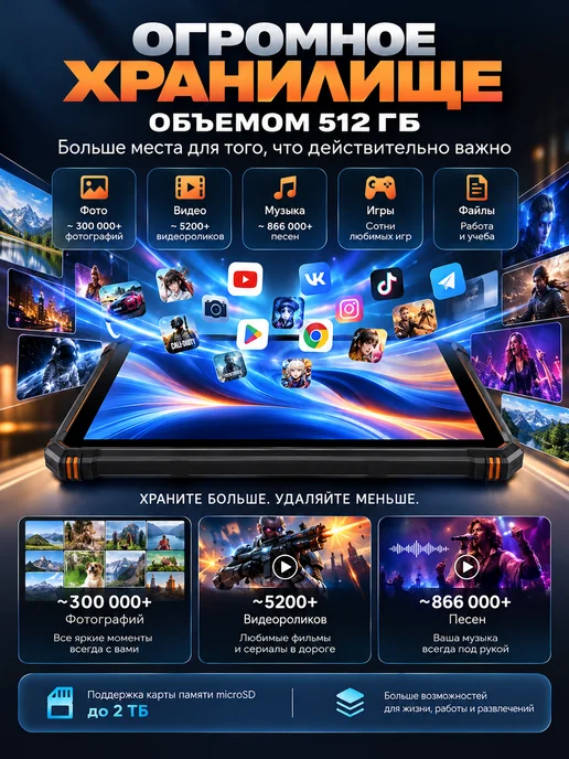 игровой планшет Защищенный Прочный R9 Plus 24+512ГБ 20080mAh, 512 ГБ, 20080 мАч, фото 2