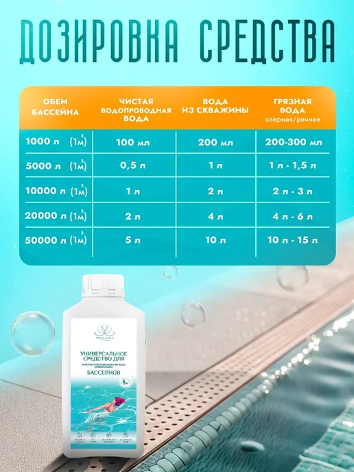 White Lotus Средство для очистки воды в бассейне без хлора 5в1 1л, 1 л, фото 6