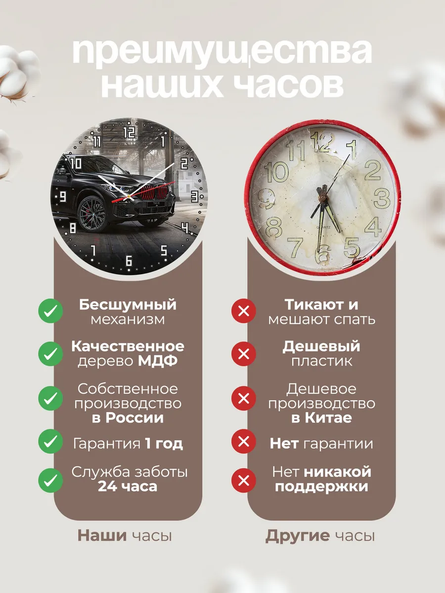 Часы настенные "BMW X5" — фото 10