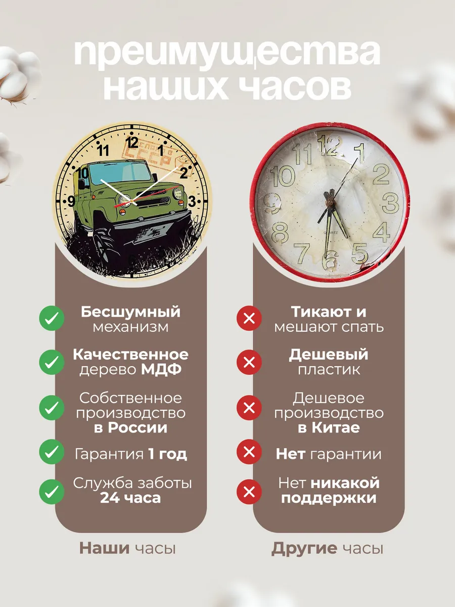 Часы настенные "Авто 4х4 Козлик" — фото 10