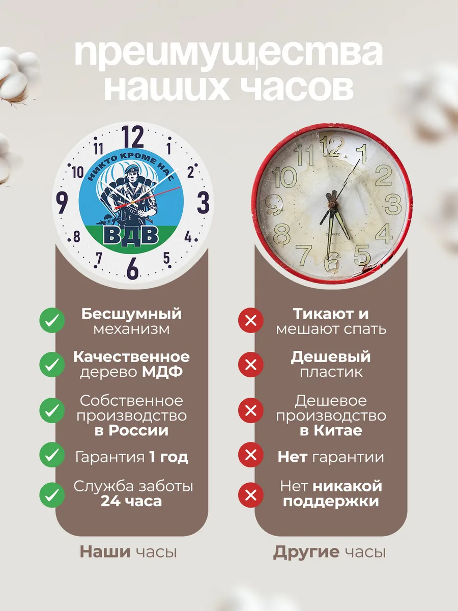 Часы настенные ВДВ России — фото 10
