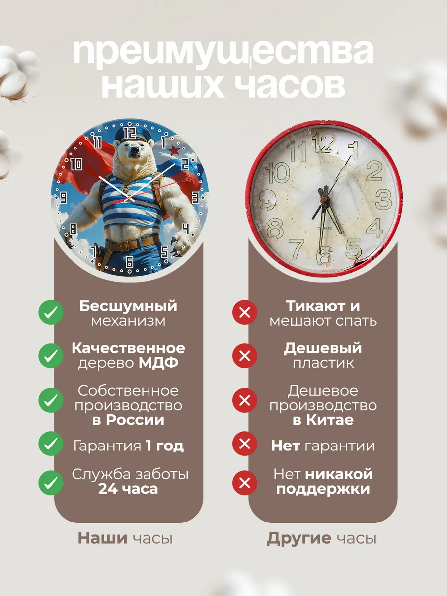 Часы настенные ВДВ — фото 10