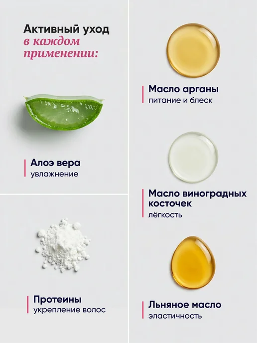 Алтея Кондиционер для кудрявых волос с ароматом, 500 мл, 500 мл, фото 5